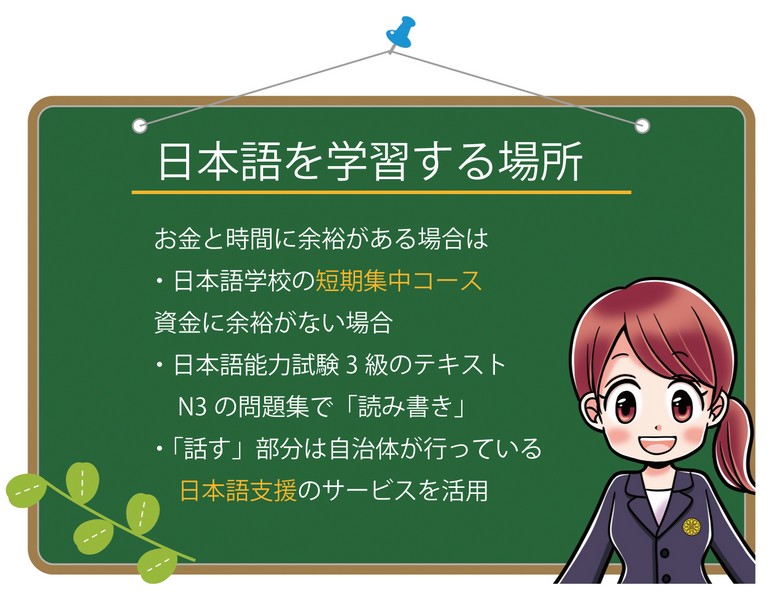 普通帰化の日本語要件、場合によっては日本語試験あり【帰化申請】帰化申請と日本語能力