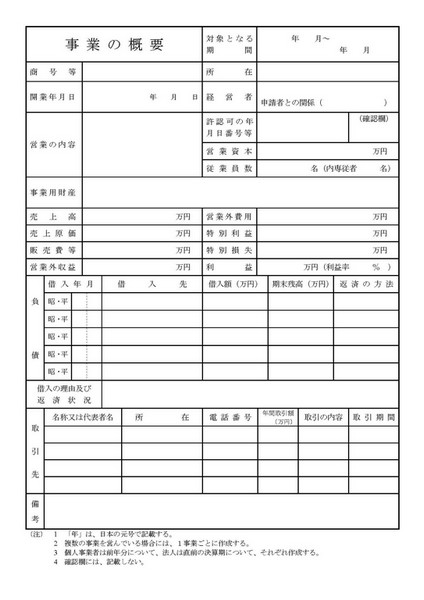 事業の概要の書き方とサンプル【帰化申請】帰化申請で事業の概要