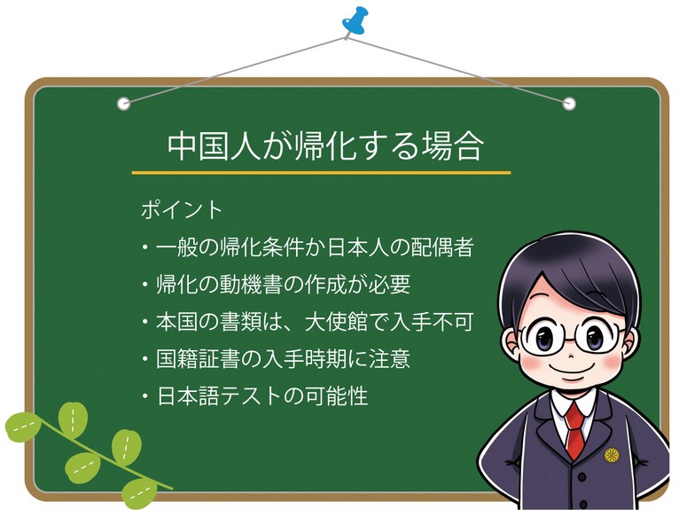 中国人が帰化して日本国籍を取得する場合【帰化申請】中国人が帰化して日本国籍取得