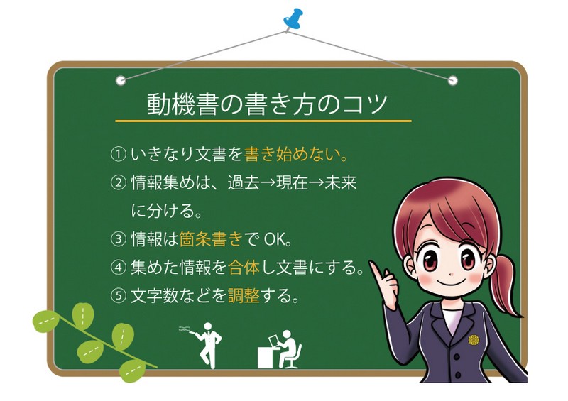 帰化の動機書の例文と書き方のコツ【帰化申請】帰化の動機書の書き方