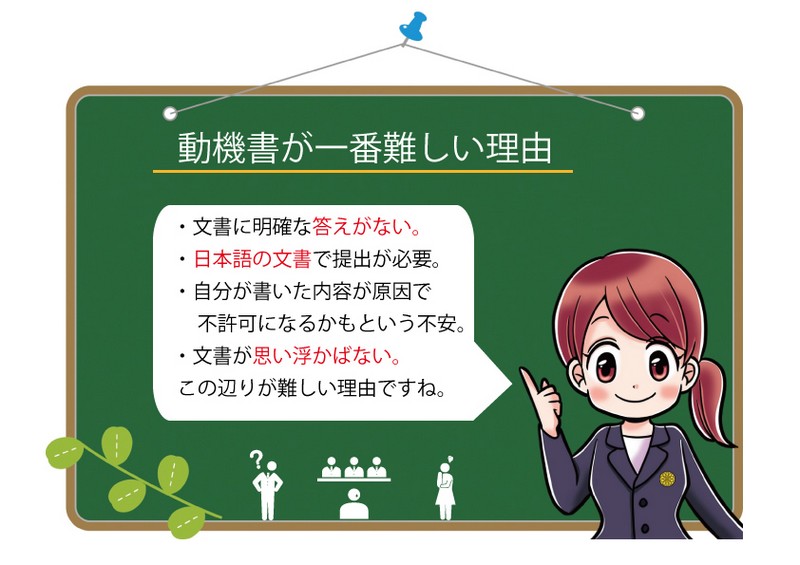 帰化の動機書の例文と書き方のコツ【帰化申請】帰化の動機書の例文