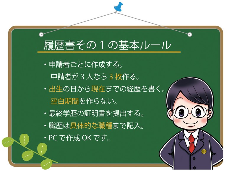 履歴書その1の書き方と見本【帰化申請】帰化申請書の履歴書の書き方