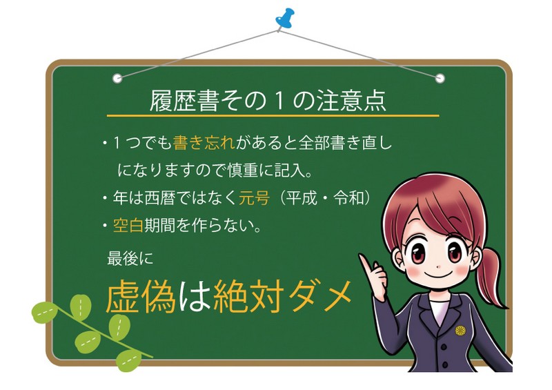 履歴書その1の書き方と見本【帰化申請】帰化申請書の履歴書の書き方