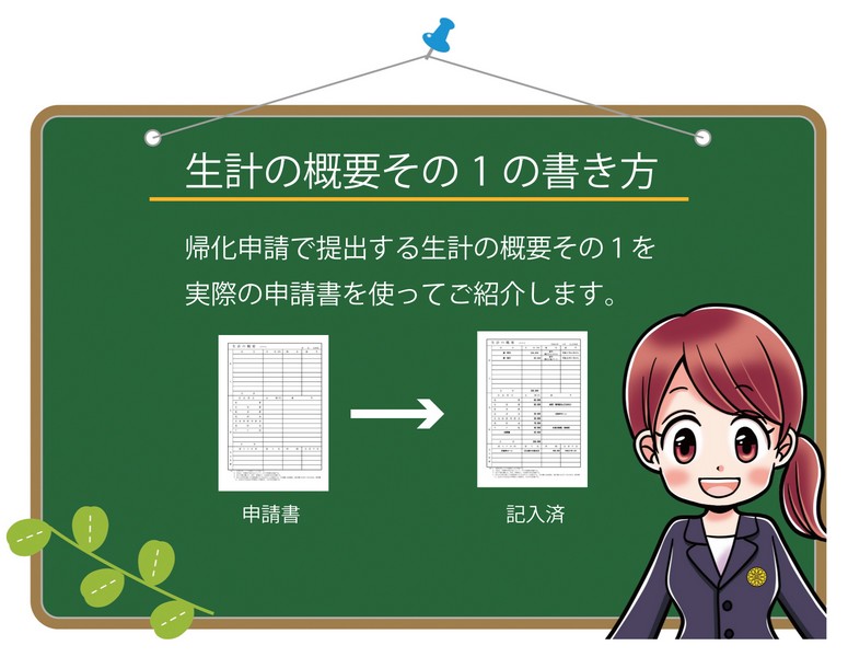 帰化申請の生計の概要その1の書き方と見本帰化申請・生計の概要その1の書き方