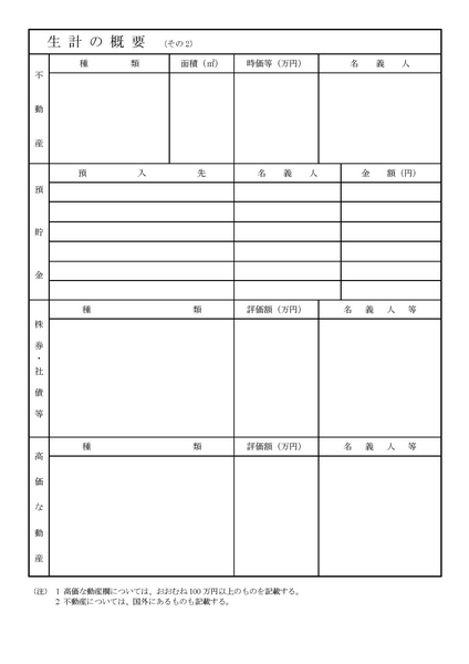 帰化申請、生計の概要その2の書き方とサンプル【帰化申請】帰化申請・生計の概要その2の書き方