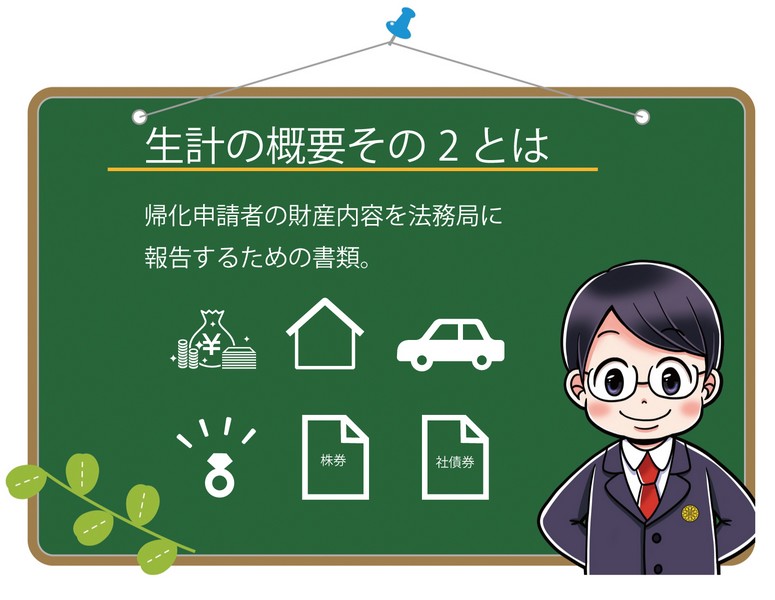 帰化申請、生計の概要その2の書き方とサンプル【帰化申請】帰化申請・生計の概要その2