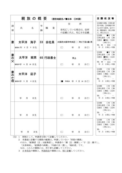 親族の概要の書き方と見本【帰化申請】親族の概要の書類