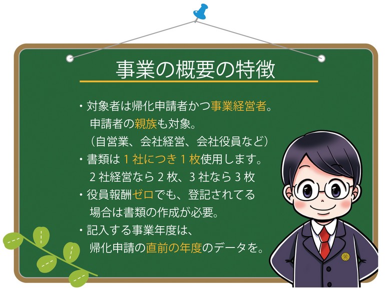 事業の概要の書き方とサンプル【帰化申請】事業の概要の書き方