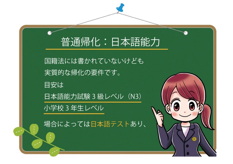 普通帰化の日本語要件、場合によっては日本語試験あり【帰化申請】帰化で必要な日本語能力
