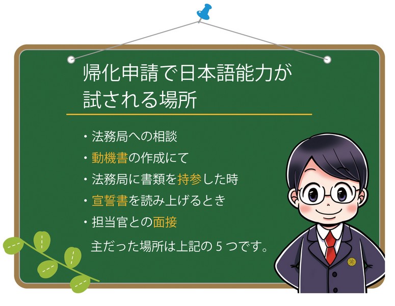普通帰化の日本語要件、場合によっては日本語試験あり【帰化申請】帰化申請と日本語能力