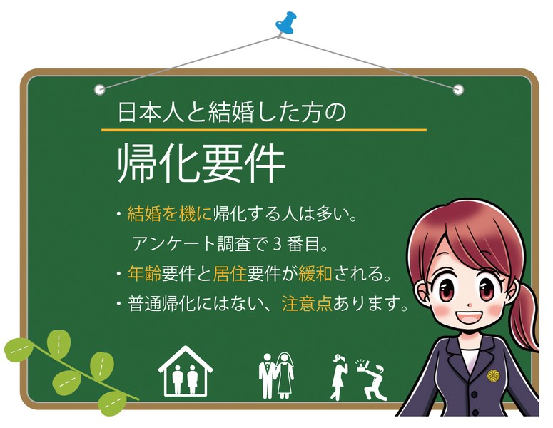 日本人配偶者の帰化条件とは日本人と結婚した場合の帰化要件