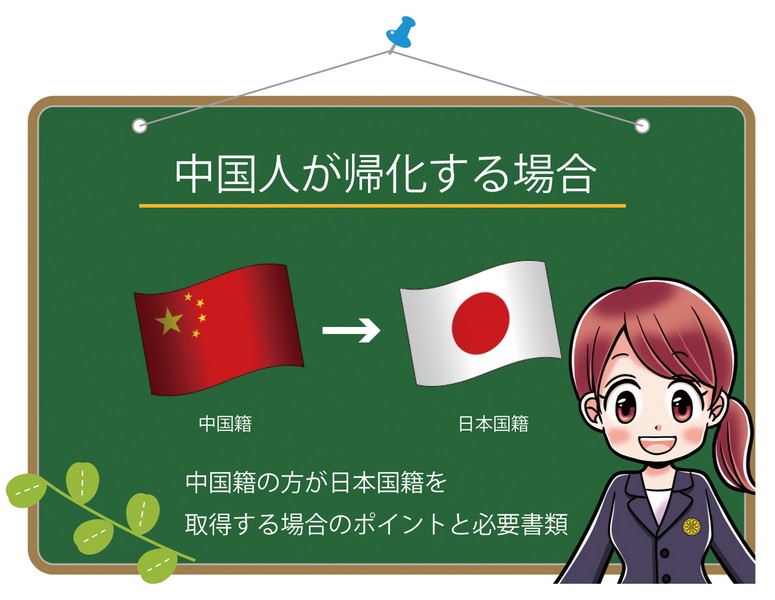 中国人が帰化して日本国籍を取得する場合【帰化申請】中国人の帰化